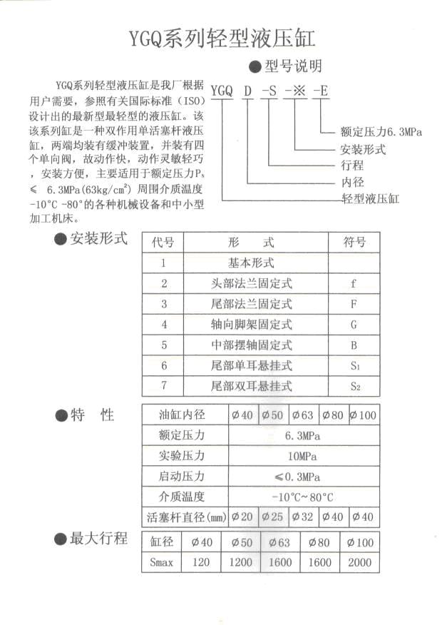 YGQ系列內(nèi)容2.jpg