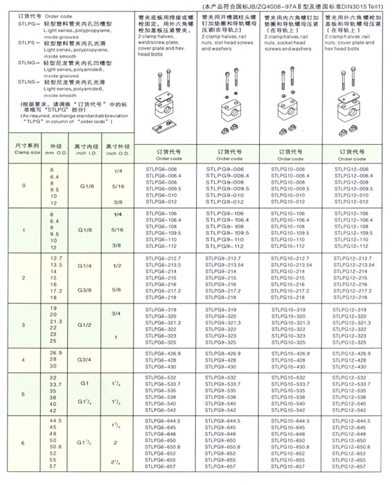 膠管，管夾，接頭內容1.jpg